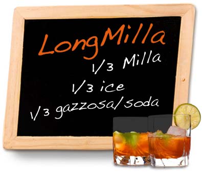 Milla Marolo Cocktail